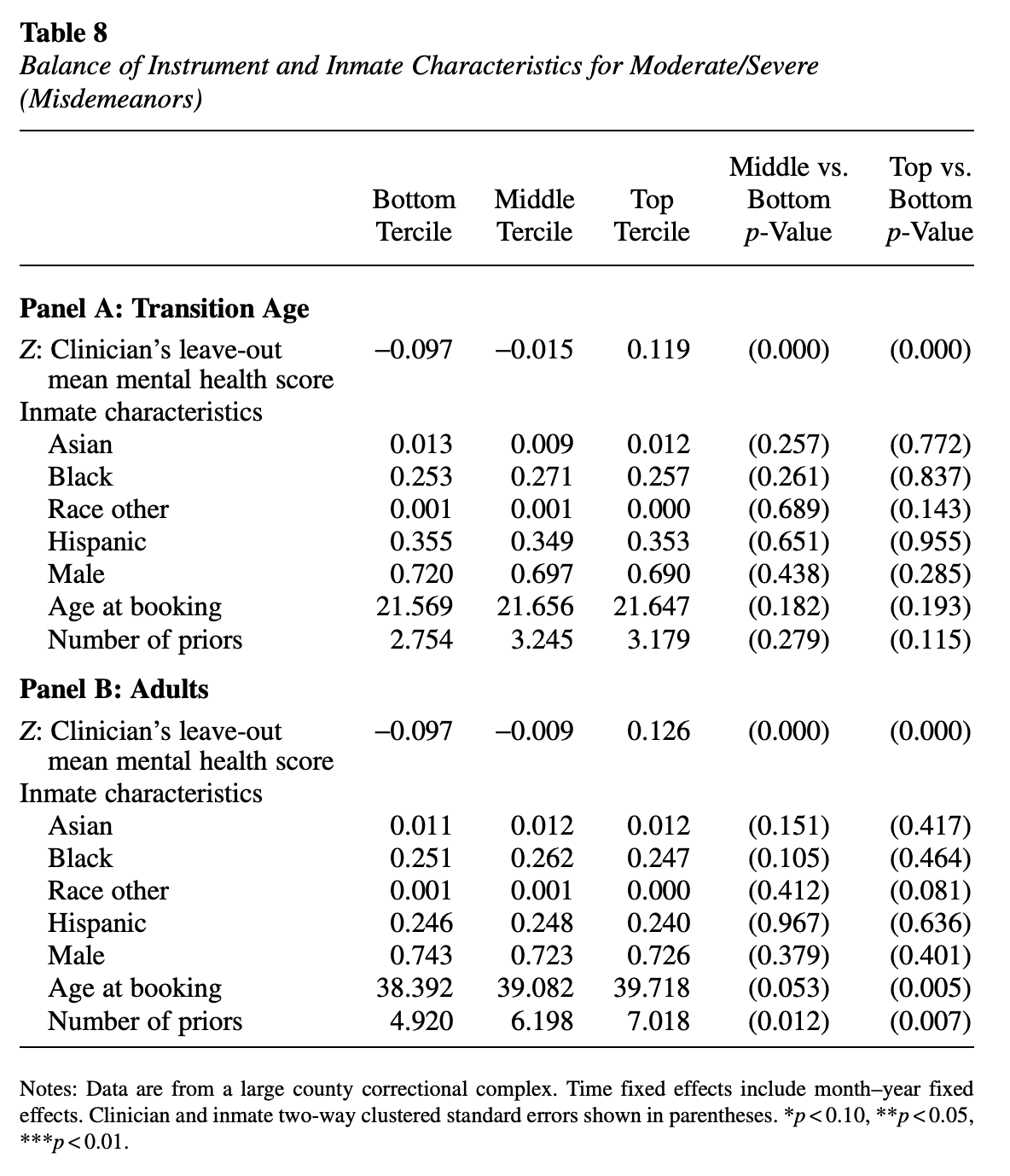 Screenshot 2025-03-14 at 09.19.53