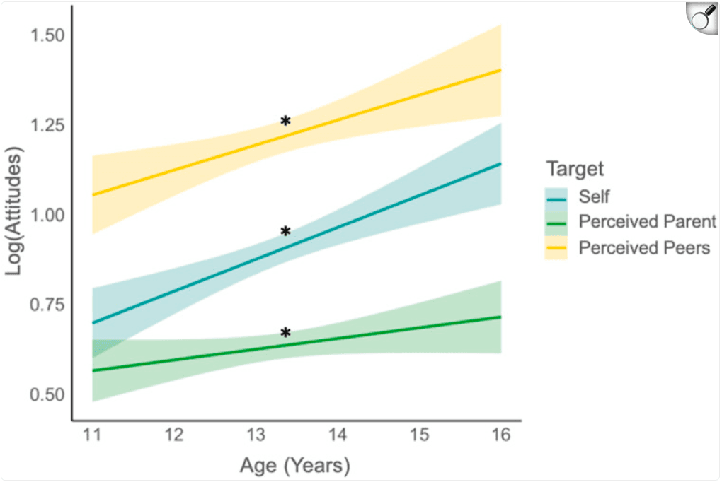 Screenshot 2025-02-14 at 10.45.04