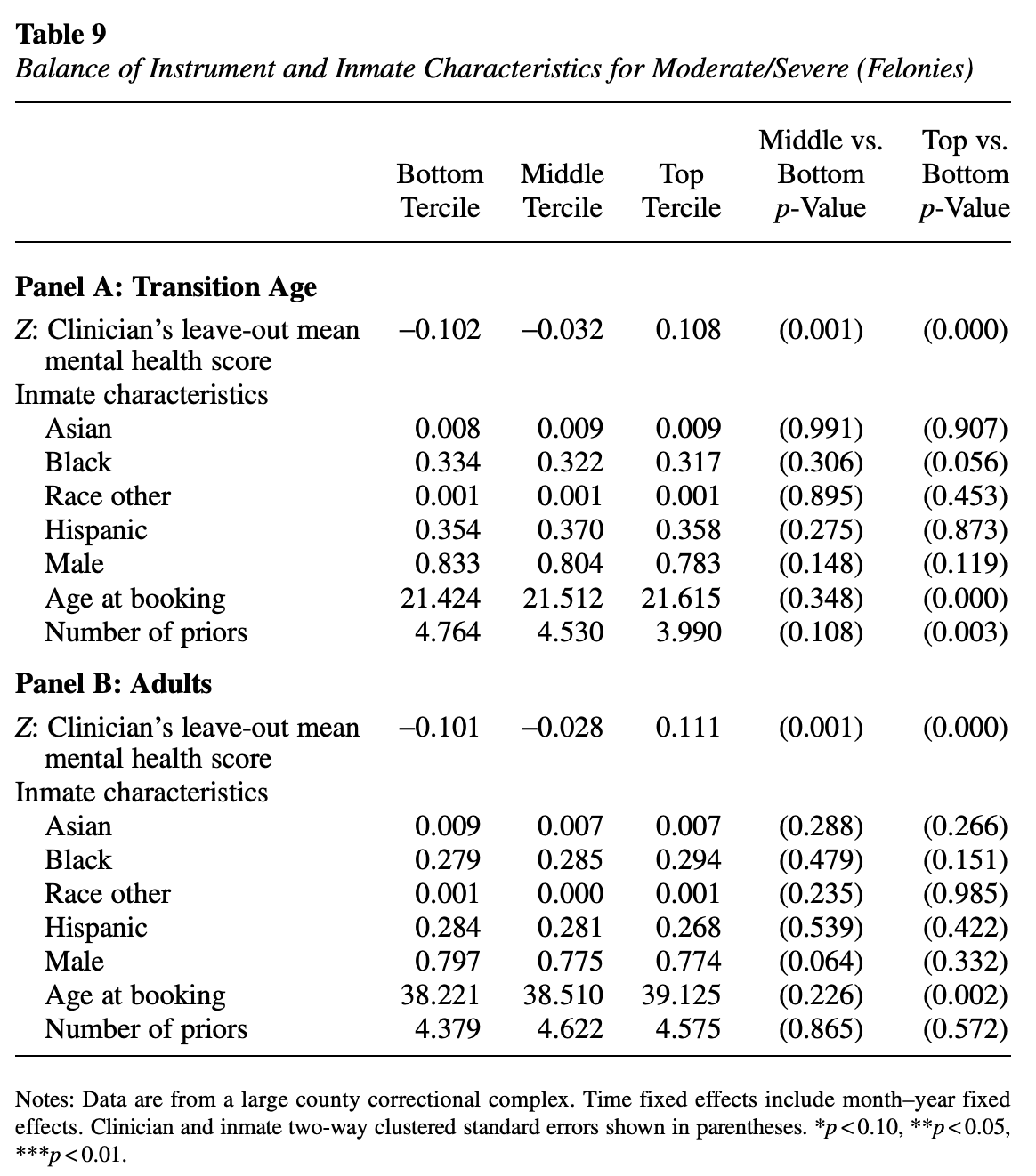 Screenshot 2025-03-14 at 09.23.41