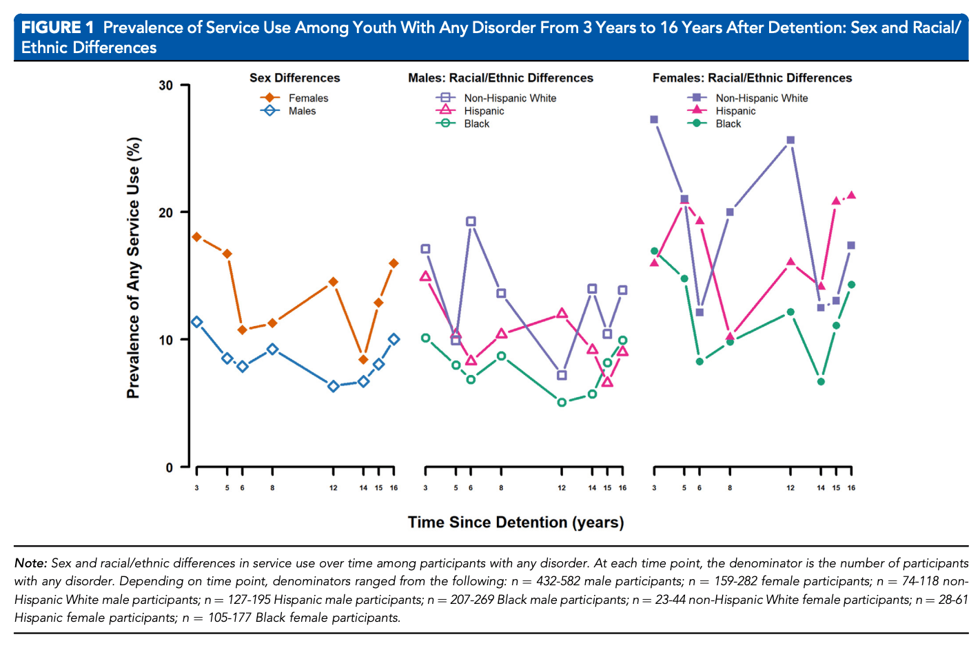 Screenshot 2025-03-30 at 14.29.22