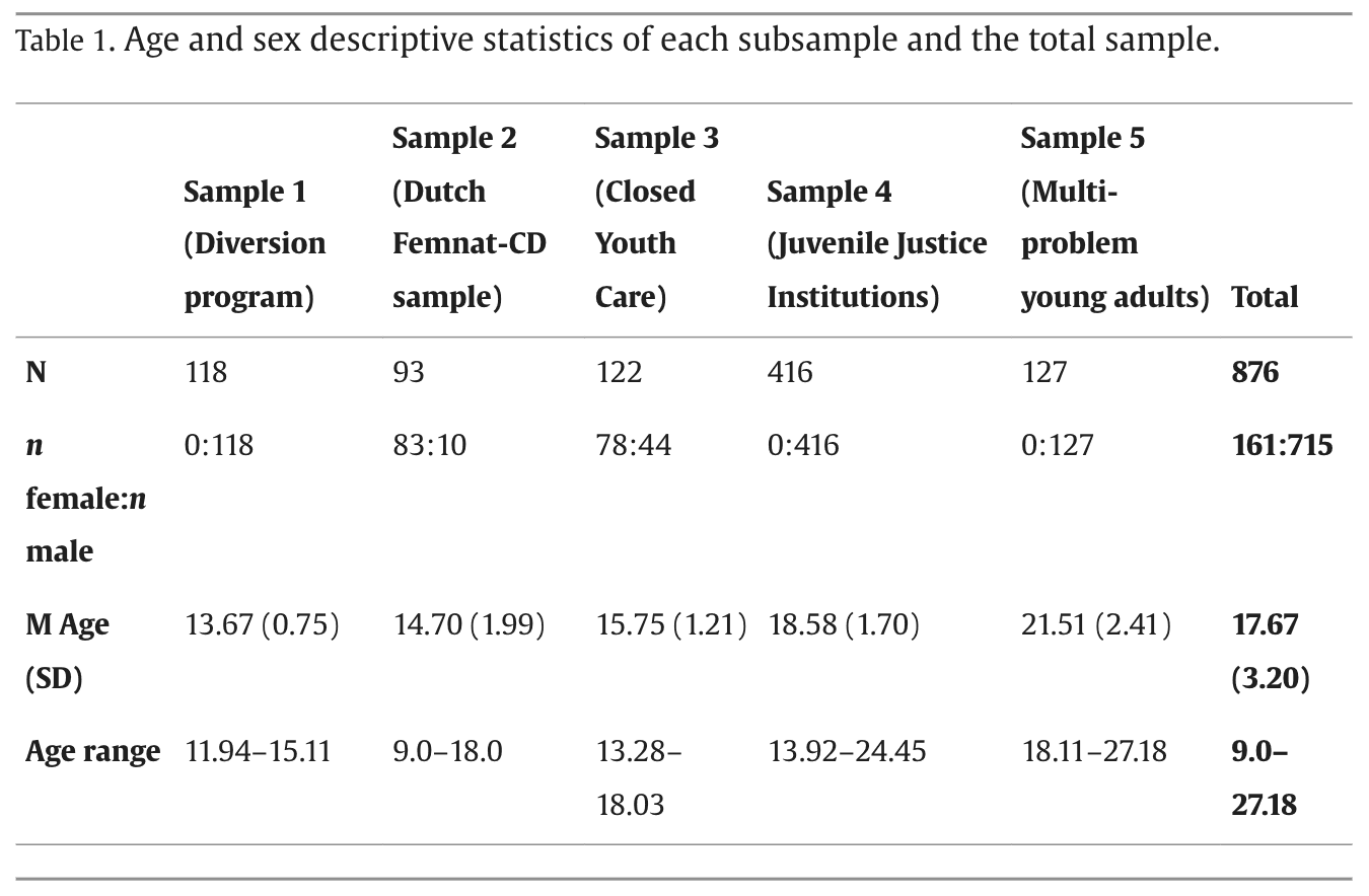 Screenshot 2025-04-01 at 15.09.12