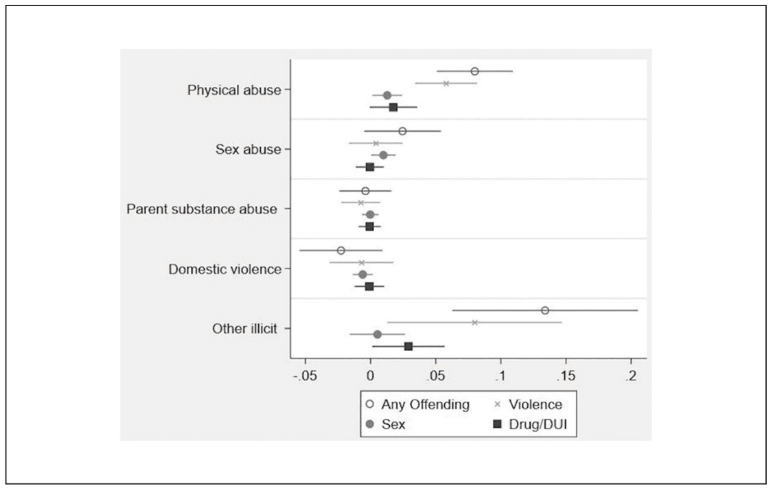 Screenshot 2025-06-29 at 22.31.43