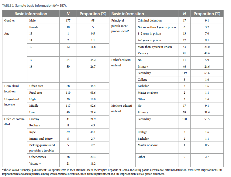 Screenshot 2024-07-20 at 18.29.55