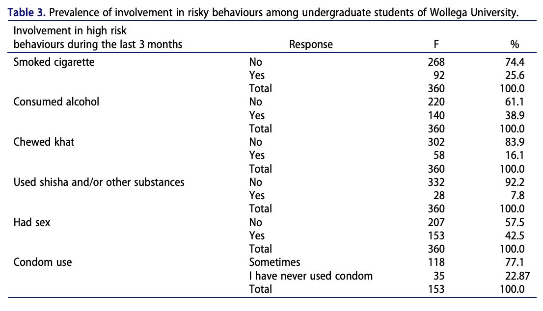 Screenshot 2025-07-01 at 22.09.34