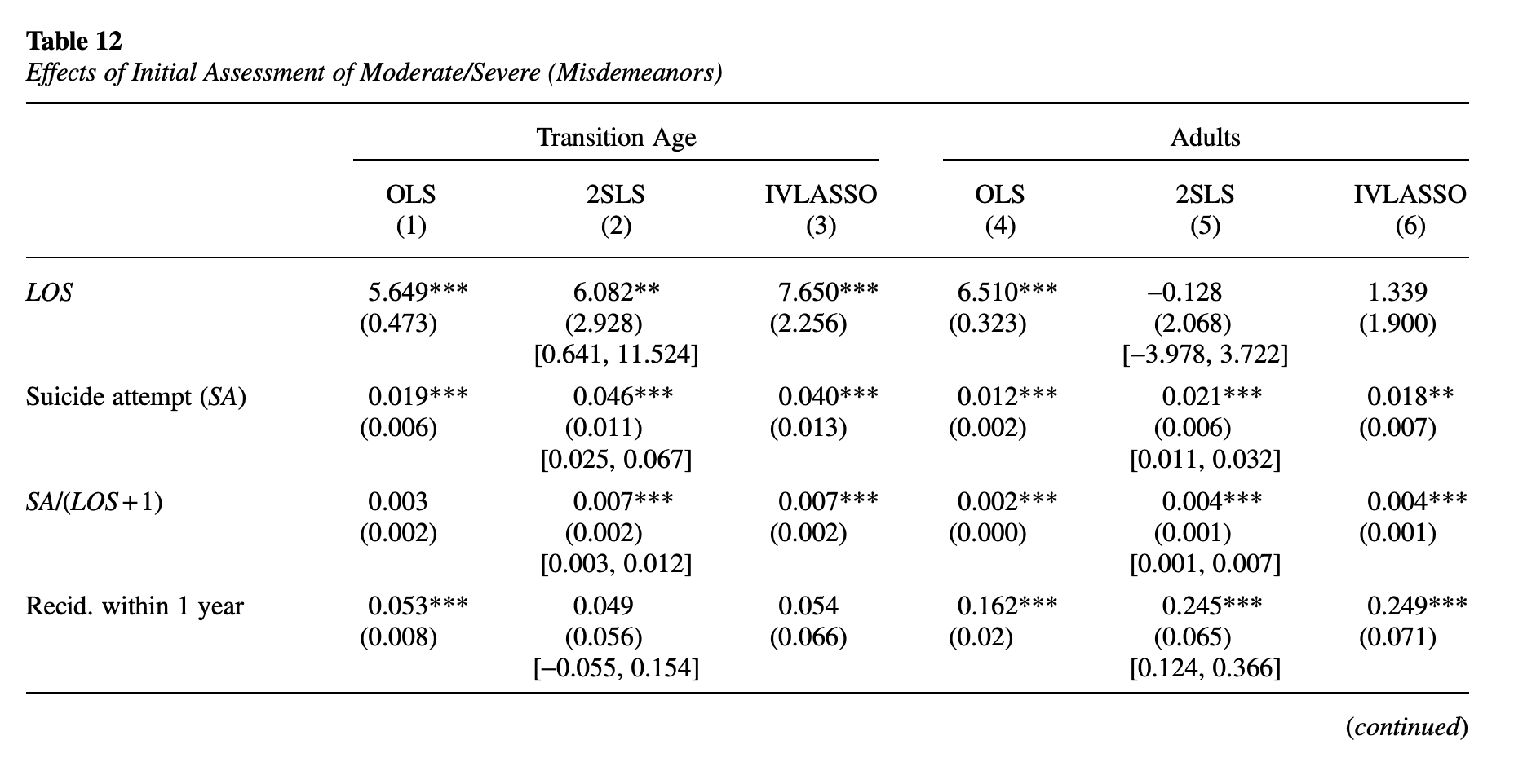 Screenshot 2025-03-15 at 14.00.44