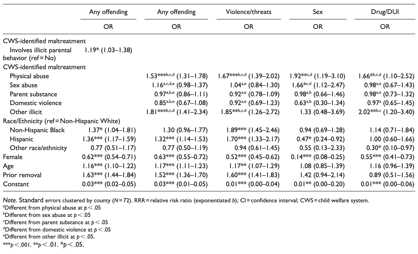 Screenshot 2025-06-29 at 22.48.43