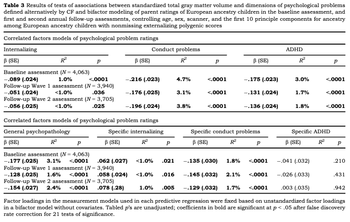 Screenshot 2024-11-03 at 22.32.52