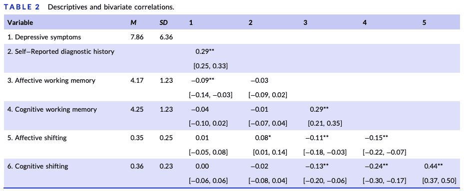 Screenshot 2024-11-03 at 22.57.31