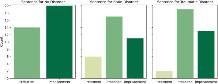 1-s2.0-S0160252724000566-gr2