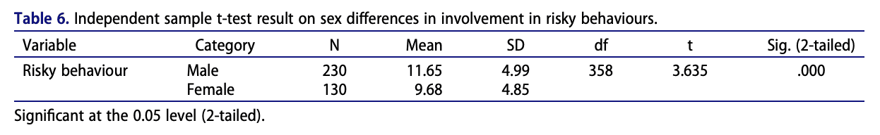 Screenshot 2025-07-01 at 22.13.37