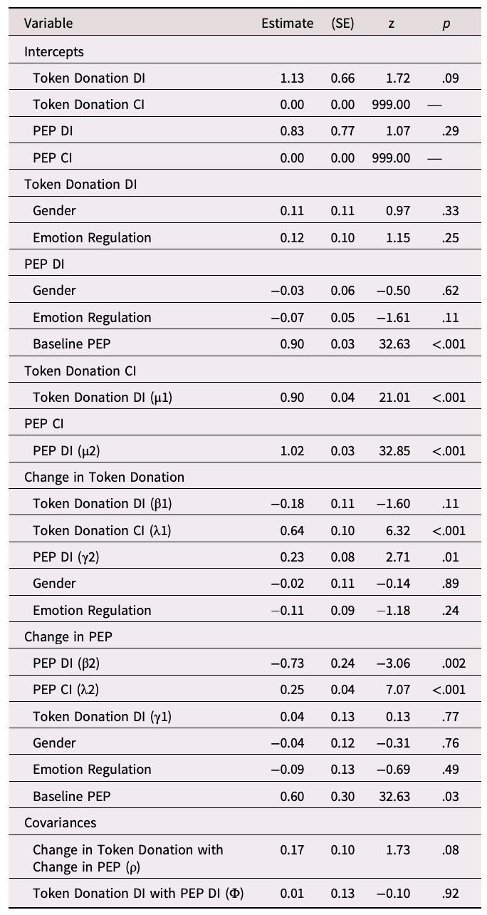 Screenshot 2025-05-21 at 22.21.23