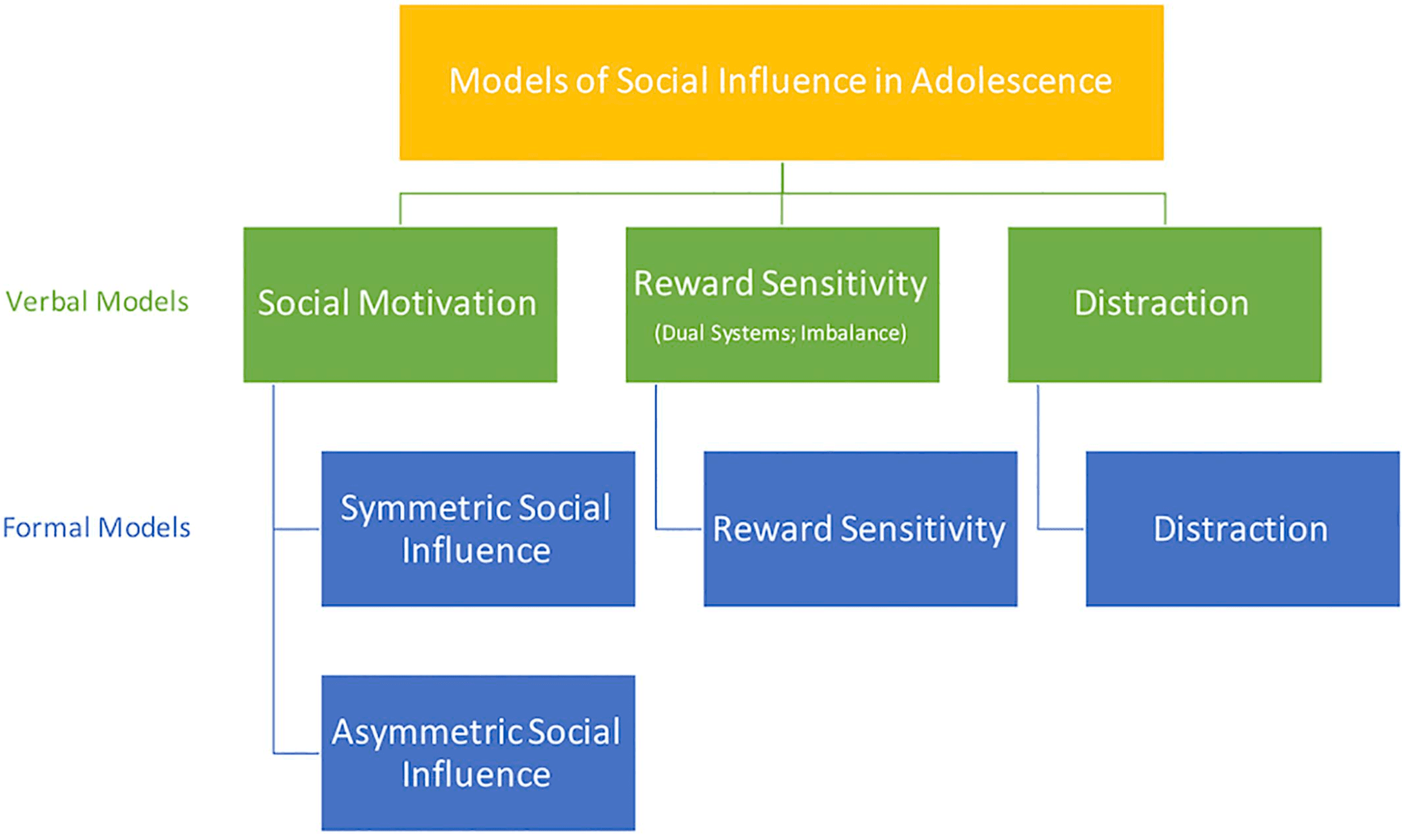 Screenshot 2024-06-04 at 9.51.01 PM