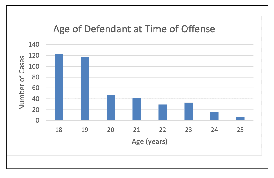 Screenshot 2024-06-02 at 4.12.59 PM