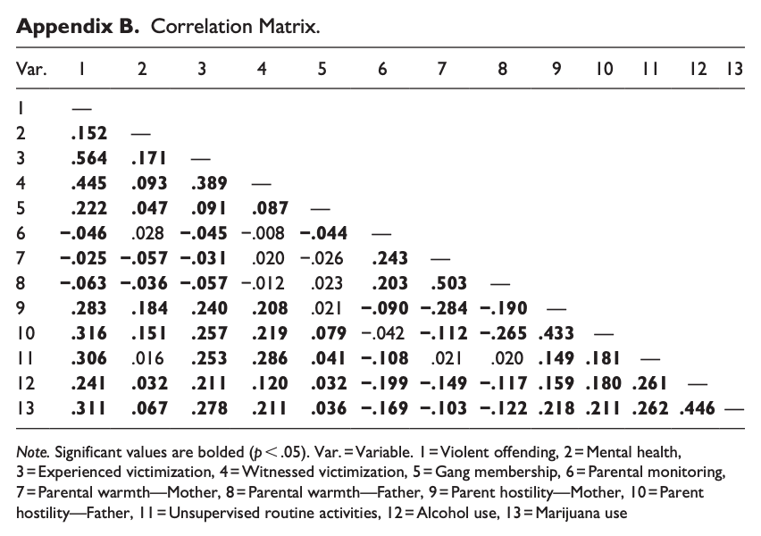 Screenshot 2025-04-16 at 11.02.17