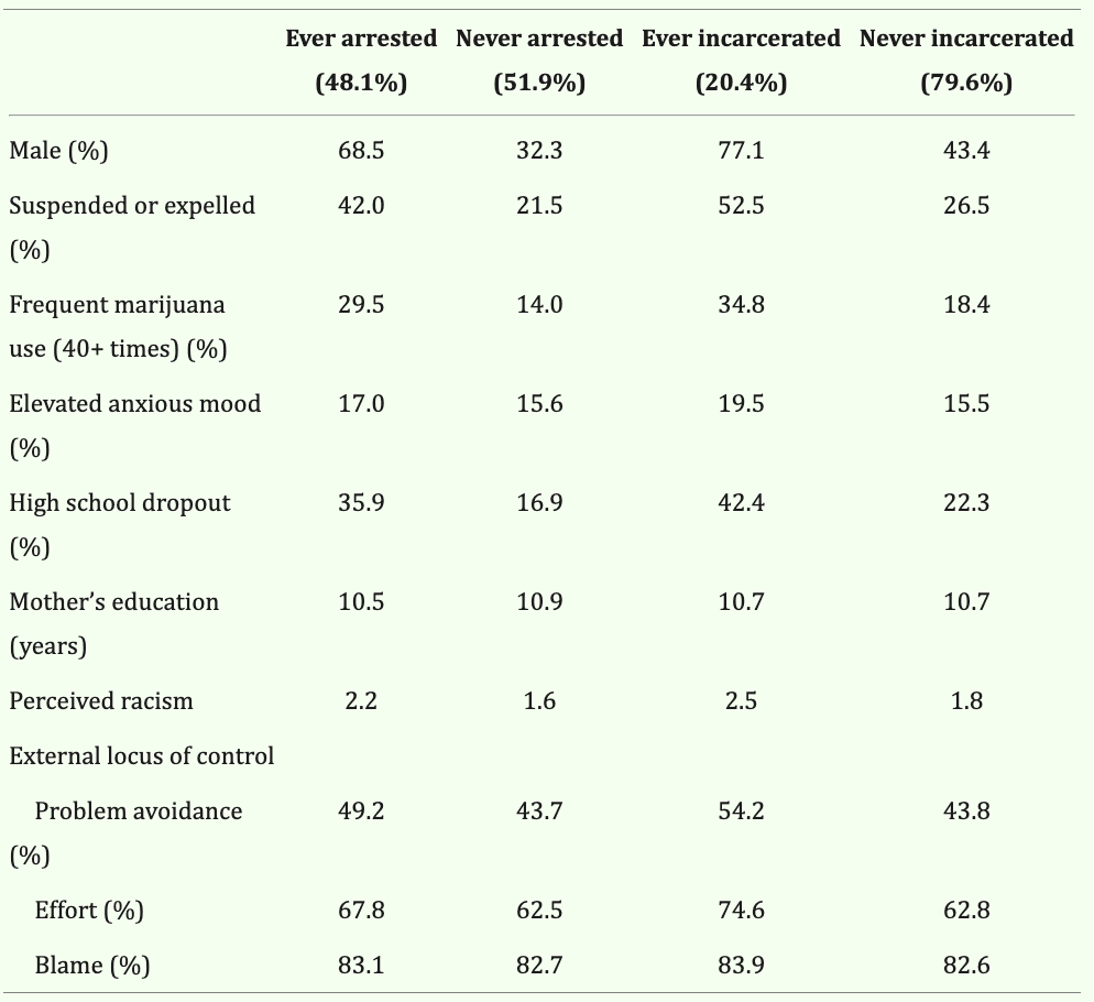 Screenshot 2025-02-23 at 14.15.08