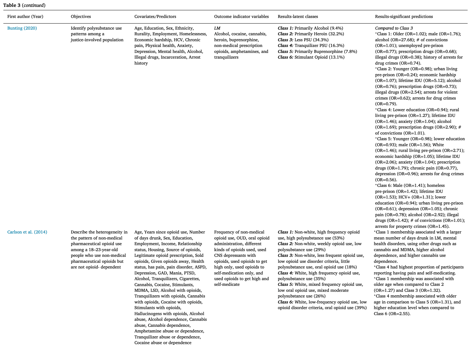 Screenshot 2025-08-14 at 23.57.05