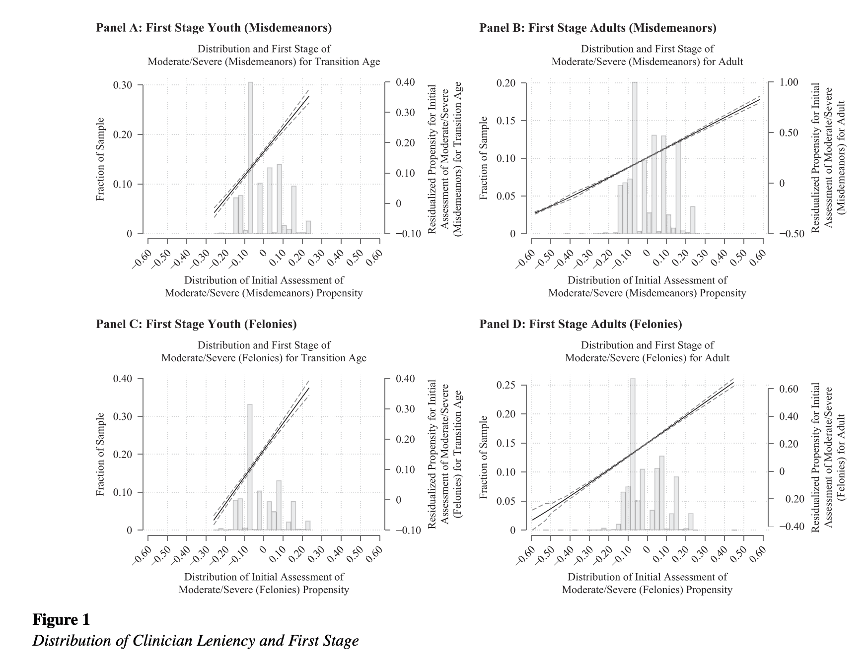 Screenshot 2025-03-14 at 09.12.45