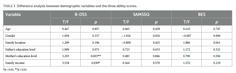 Screenshot 2024-07-20 at 18.33.04