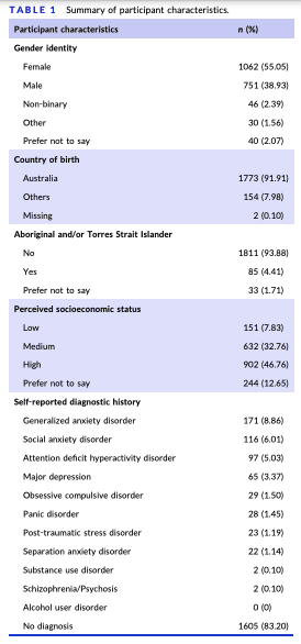 Screenshot 2024-11-03 at 22.54.27