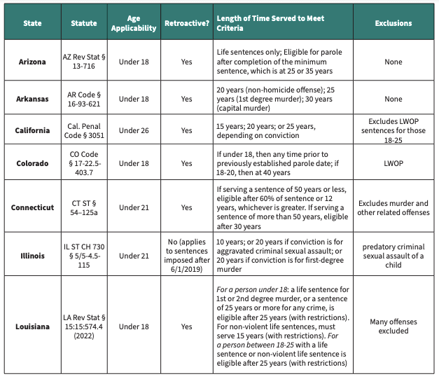 Screenshot 2024-08-21 at 00.29.47