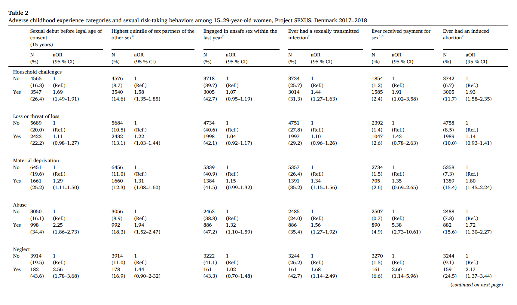 Screenshot 2025-02-19 at 19.10.12