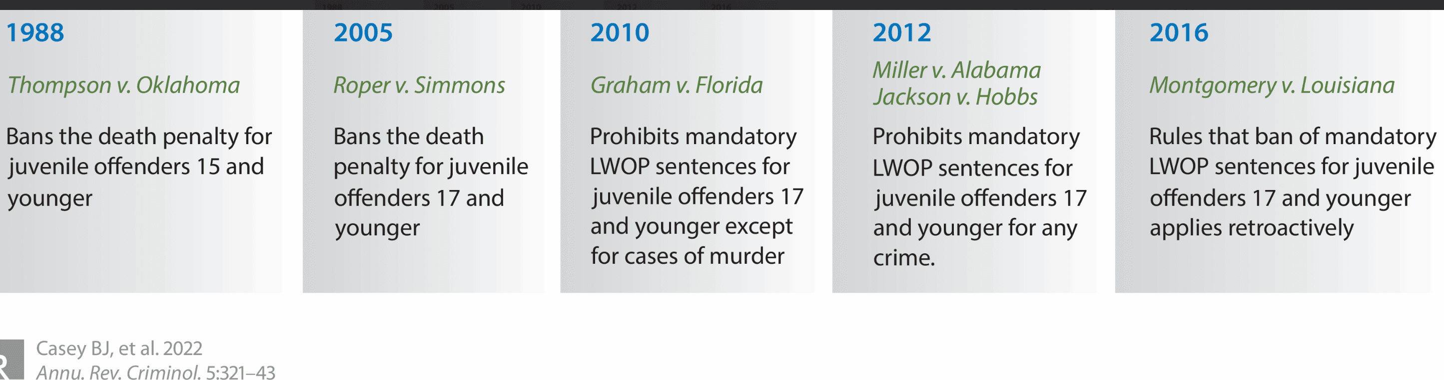 Screenshot 2024-06-02 at 5.34.00 PM