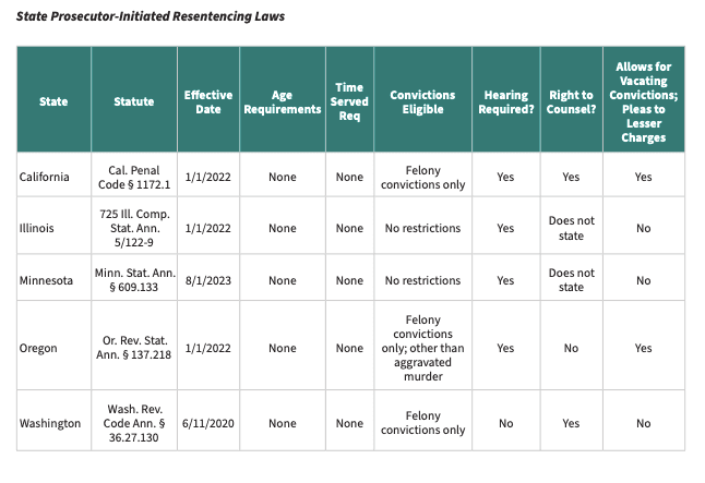 Screenshot 2024-08-21 at 00.28.07