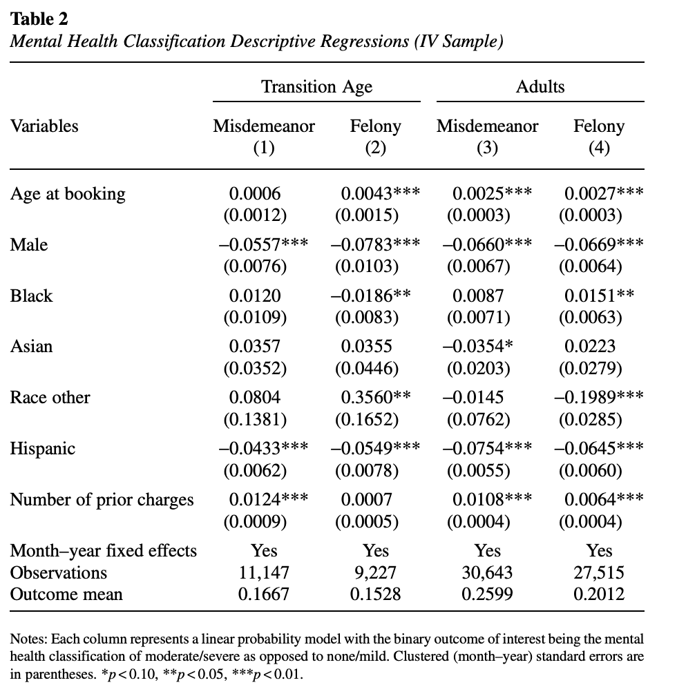 Screenshot 2025-03-14 at 08.47.34