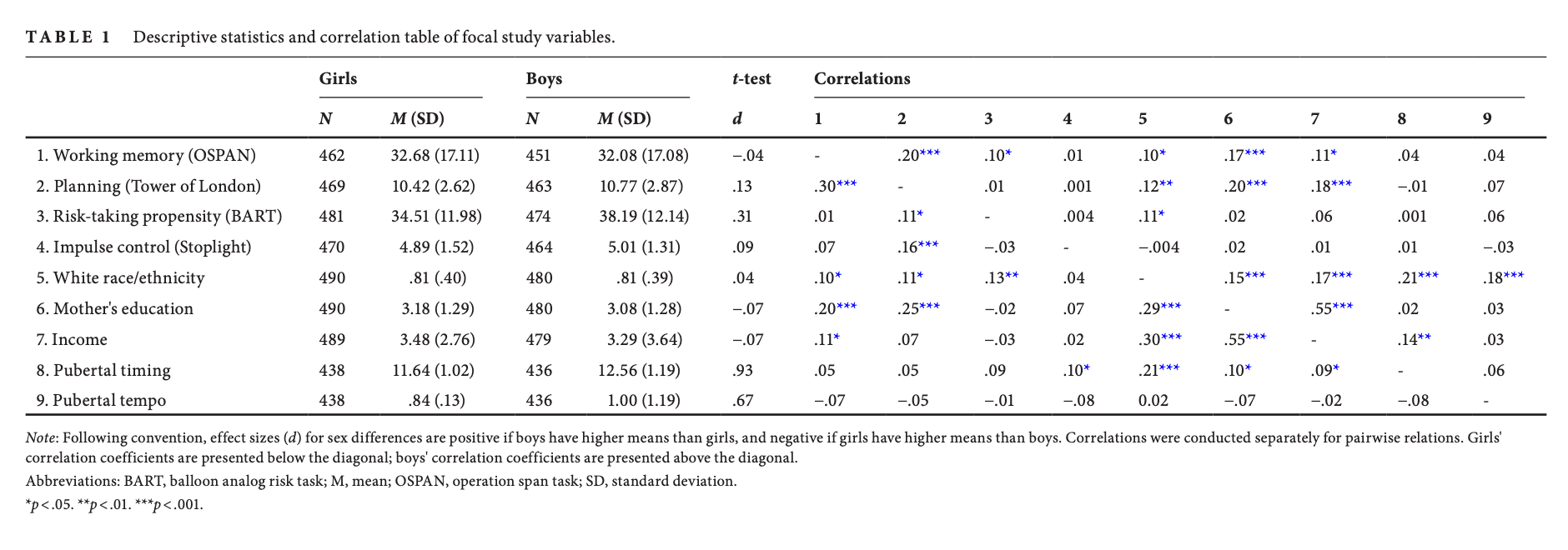 Screenshot 2025-02-10 at 08.27.34