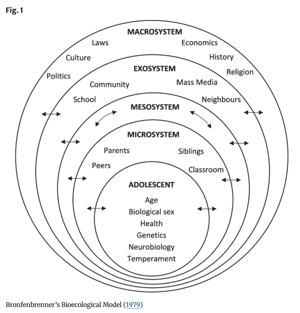 Screenshot 2025-05-21 at 22.39.40