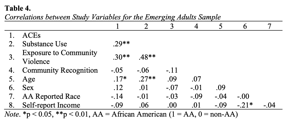 Screenshot 2025-06-25 at 23.16.20