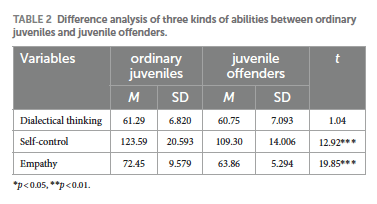 Screenshot 2024-07-20 at 18.31.08