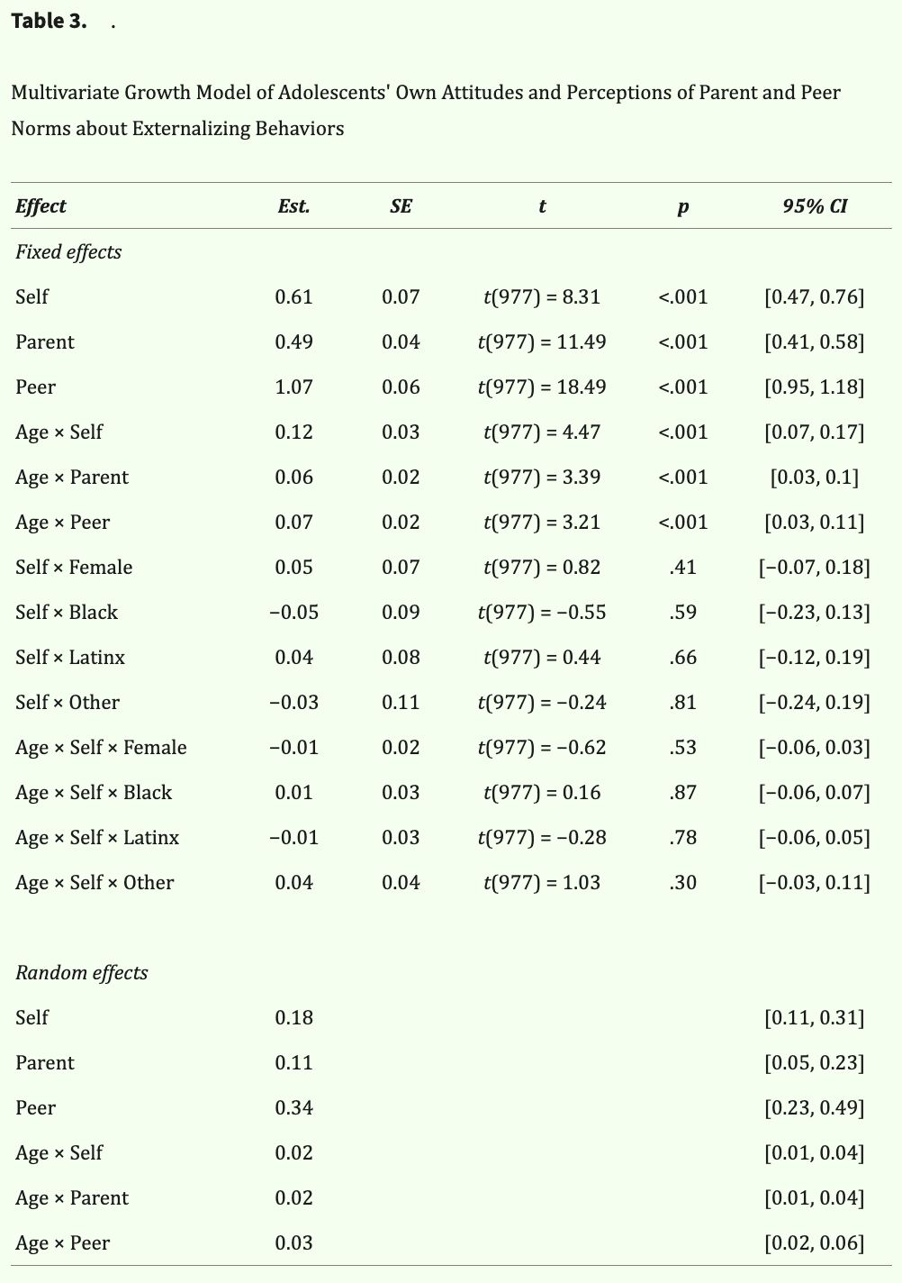 Screenshot 2025-02-14 at 10.43.56