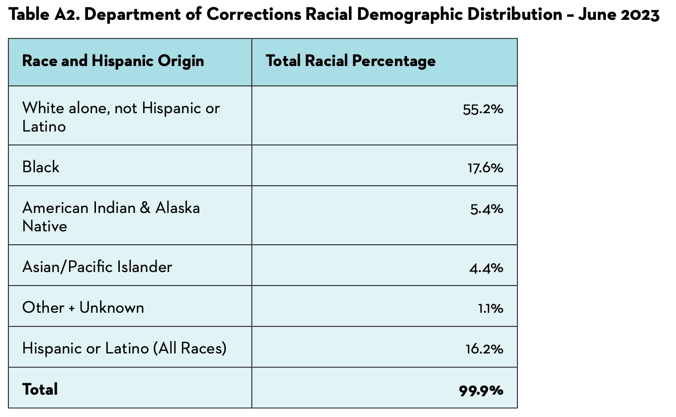 Screenshot 2024-12-23 at 10.18.29