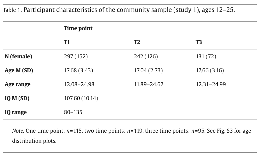 Screenshot 2025-03-30 at 17.49.16