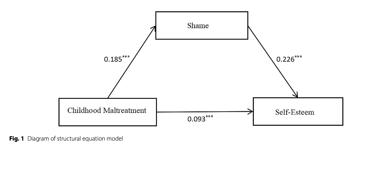 Screenshot 2025-06-28 at 23.42.06