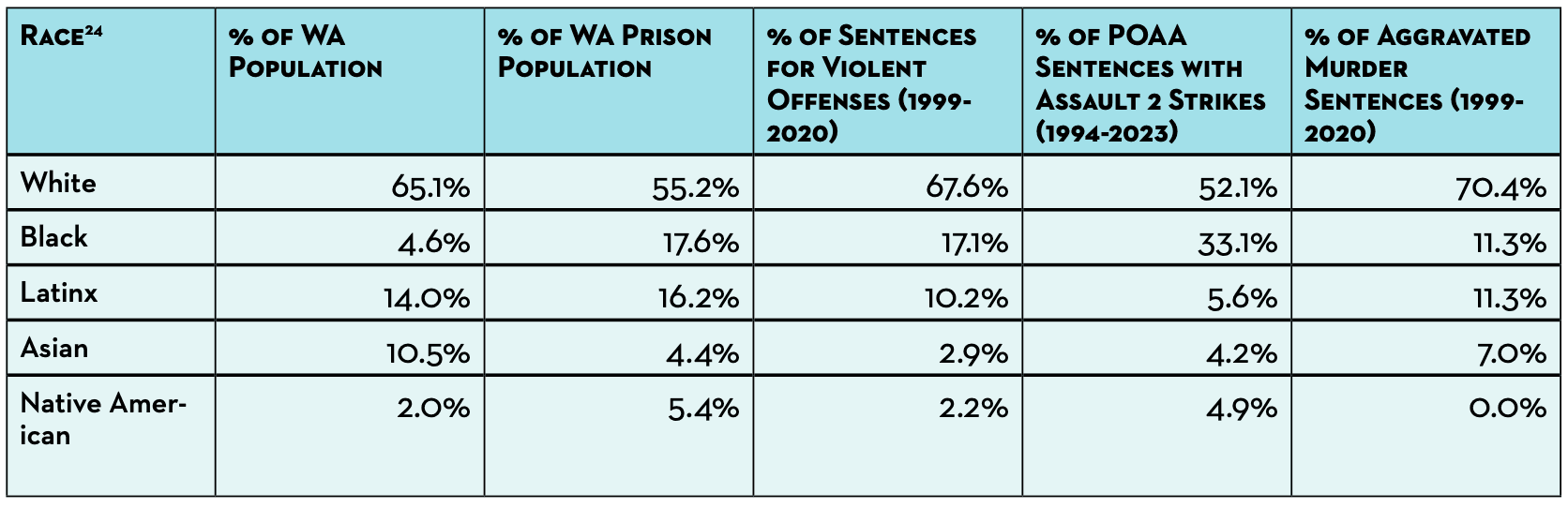 Screenshot 2024-12-18 at 09.34.00