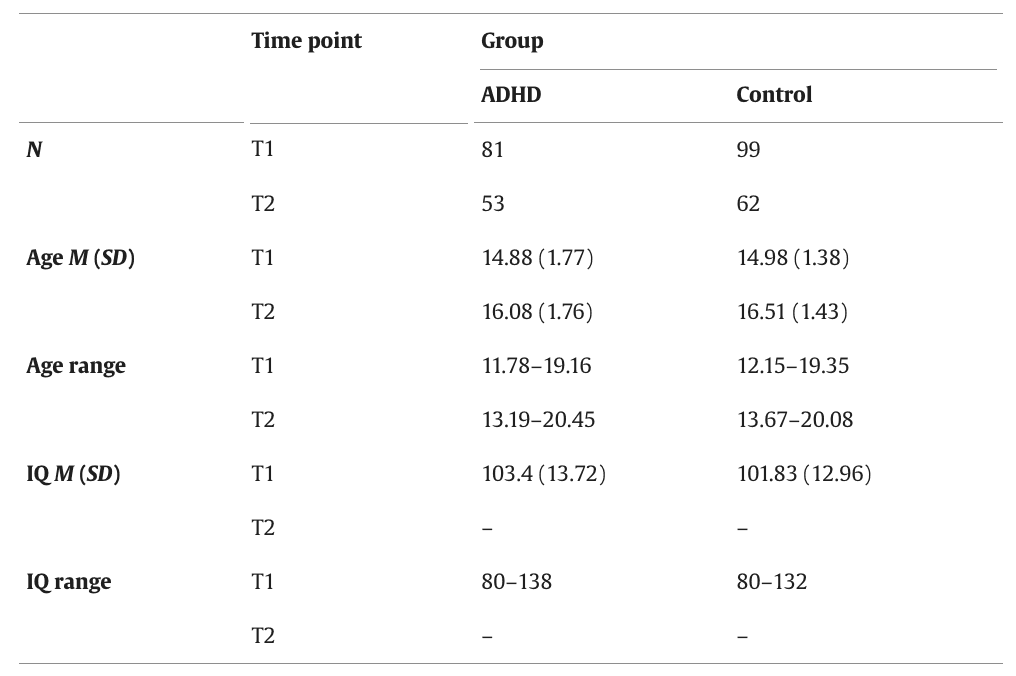 Screenshot 2025-03-30 at 17.56.32