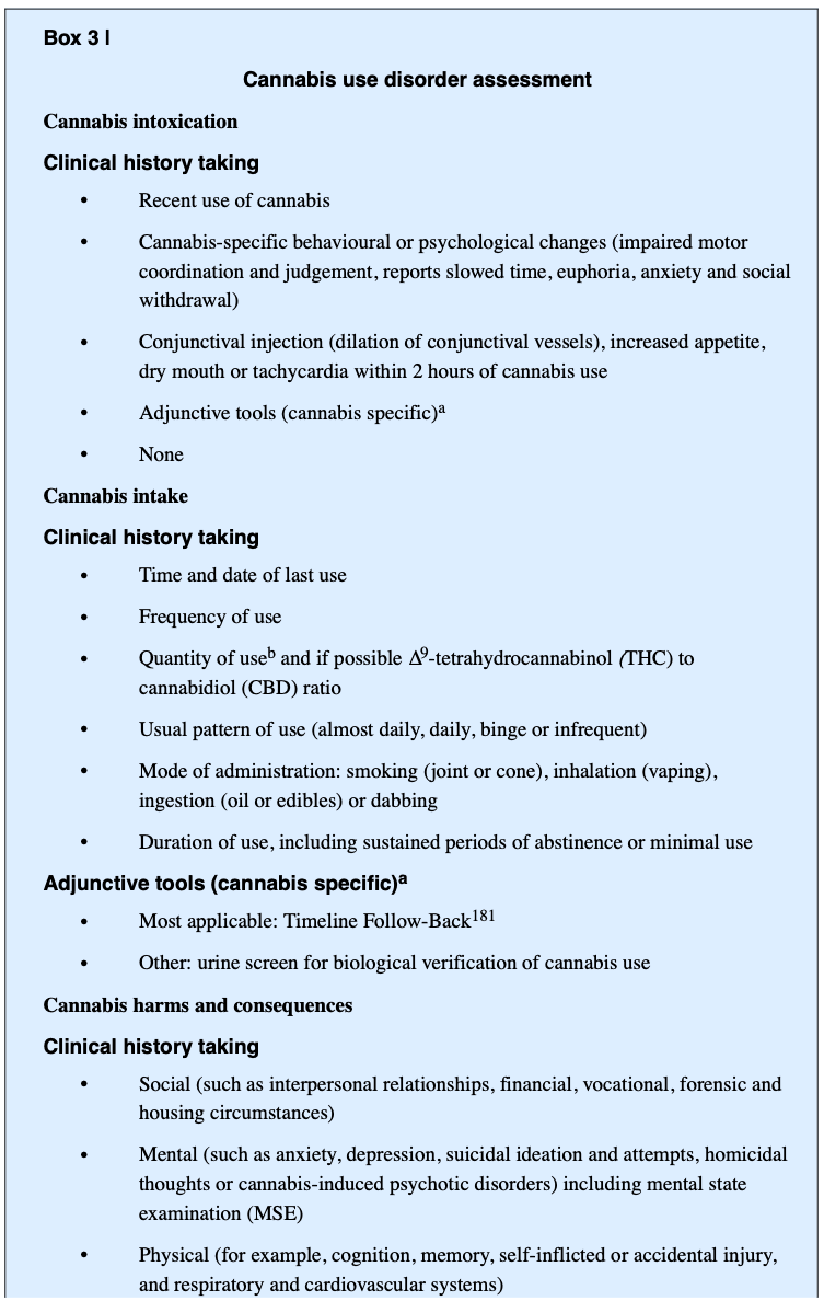 Box 3. Cannabis use disorder assessment.