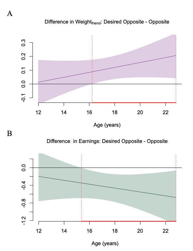 Screenshot 2025-01-13 at 12.10.04