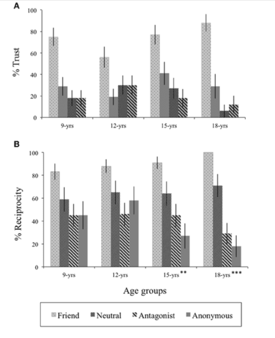 Screenshot 2024-06-04 at 6.41.49 PM