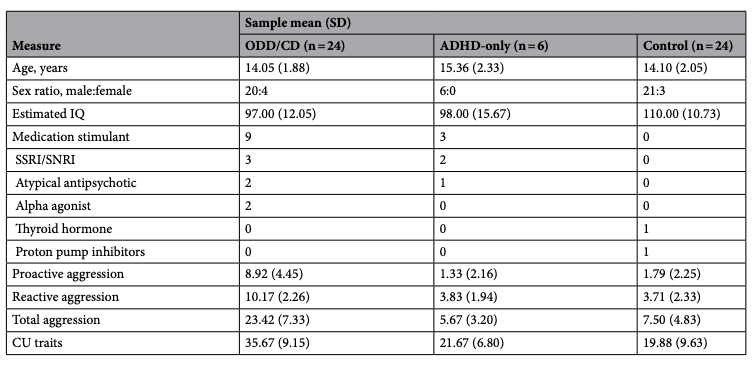 Screenshot 2024-08-28 at 00.44.40