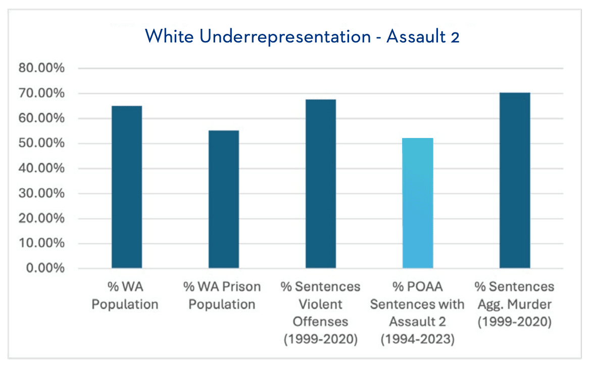 Screenshot 2024-12-18 at 09.35.47