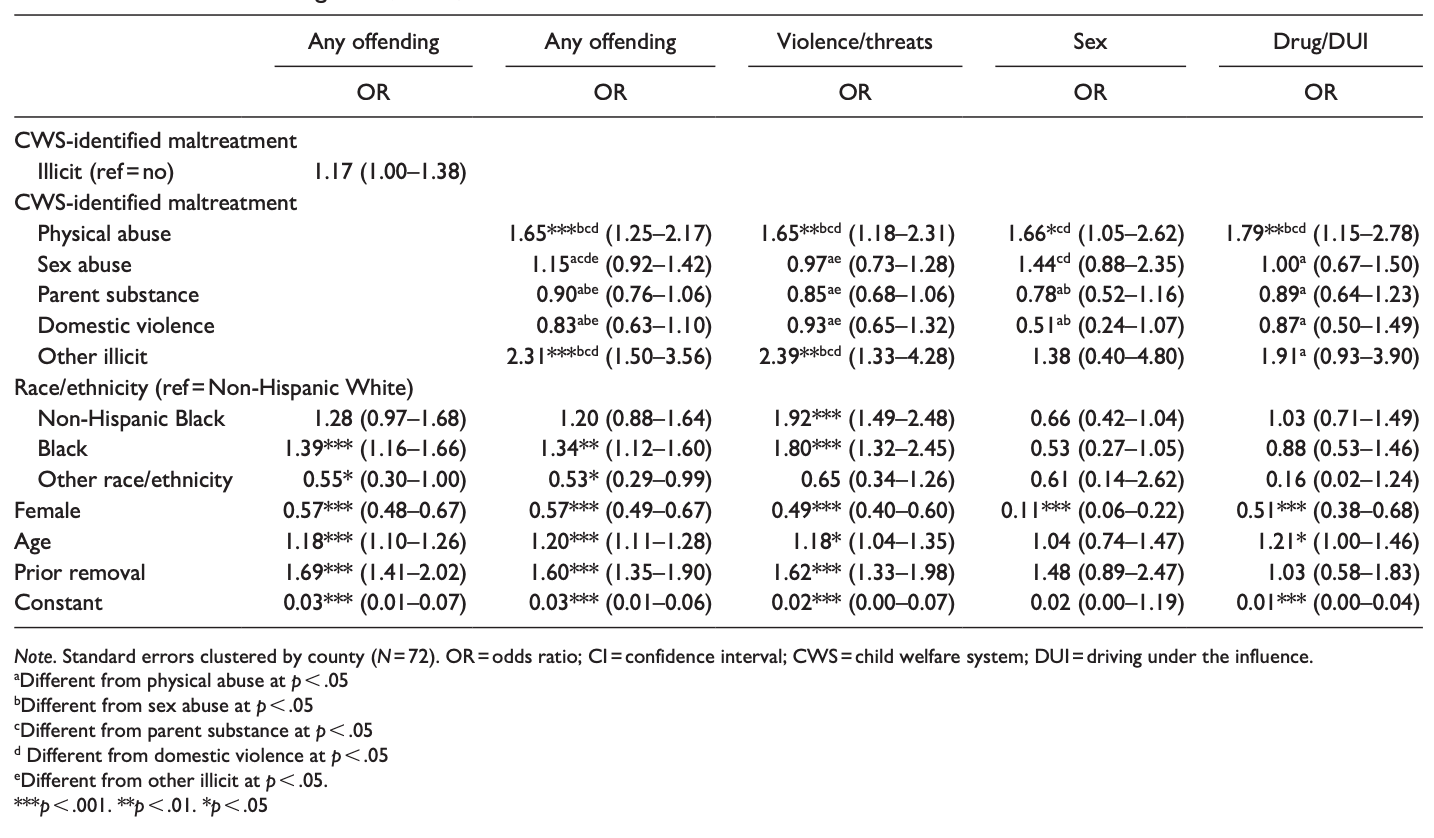 Screenshot 2025-06-29 at 22.46.11