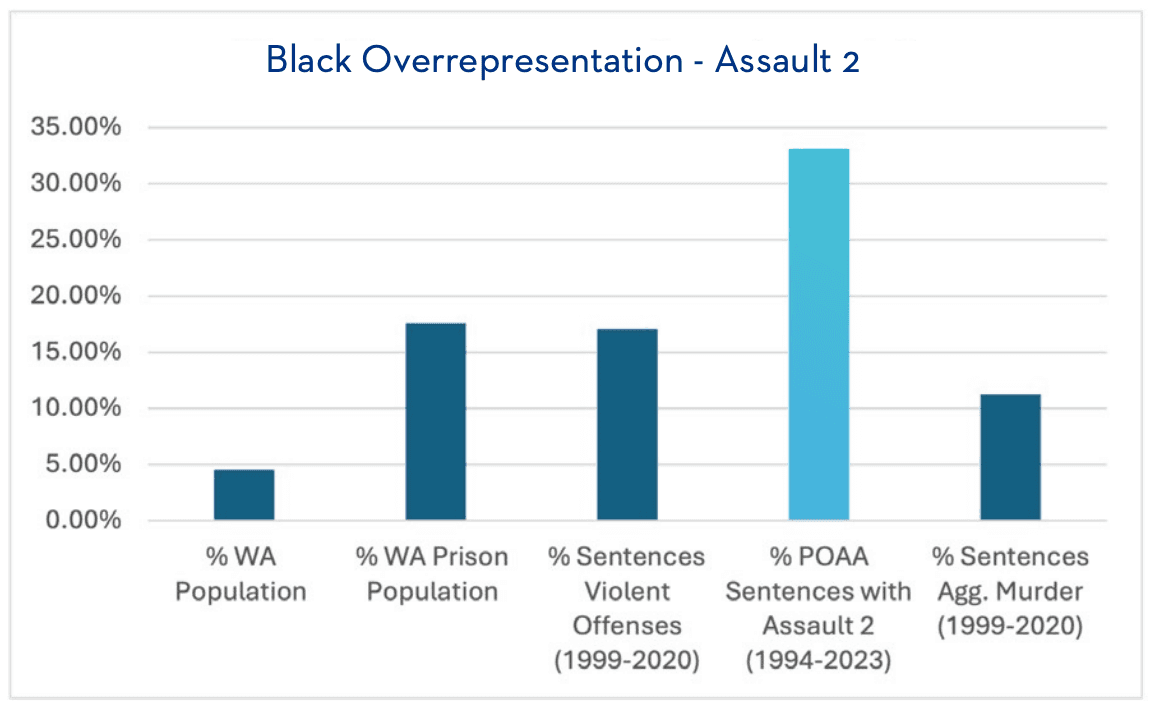 Screenshot 2024-12-18 at 09.36.40