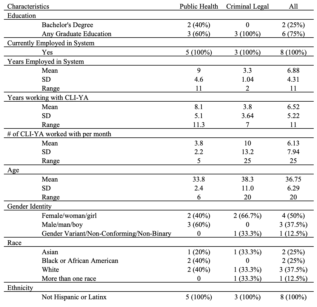 Screenshot 2025-05-22 at 23.31.33