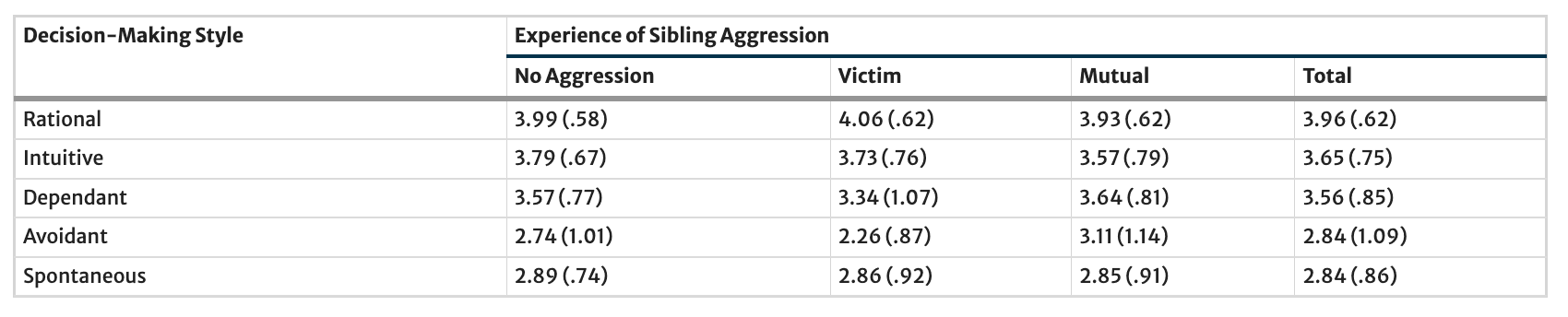 Screenshot 2025-01-19 at 03.19.26