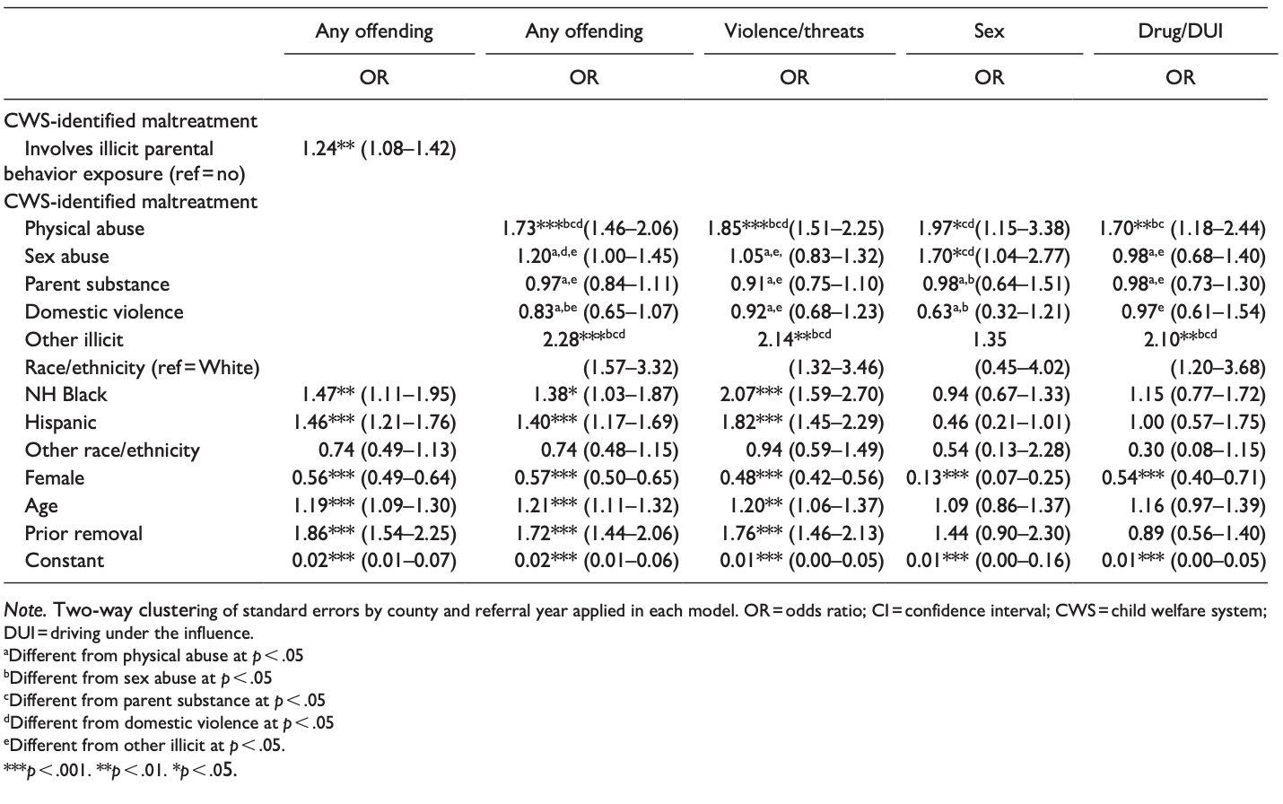 Screenshot 2025-06-29 at 22.49.40