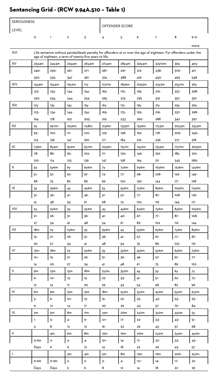 Screenshot 2024-12-23 at 09.18.51